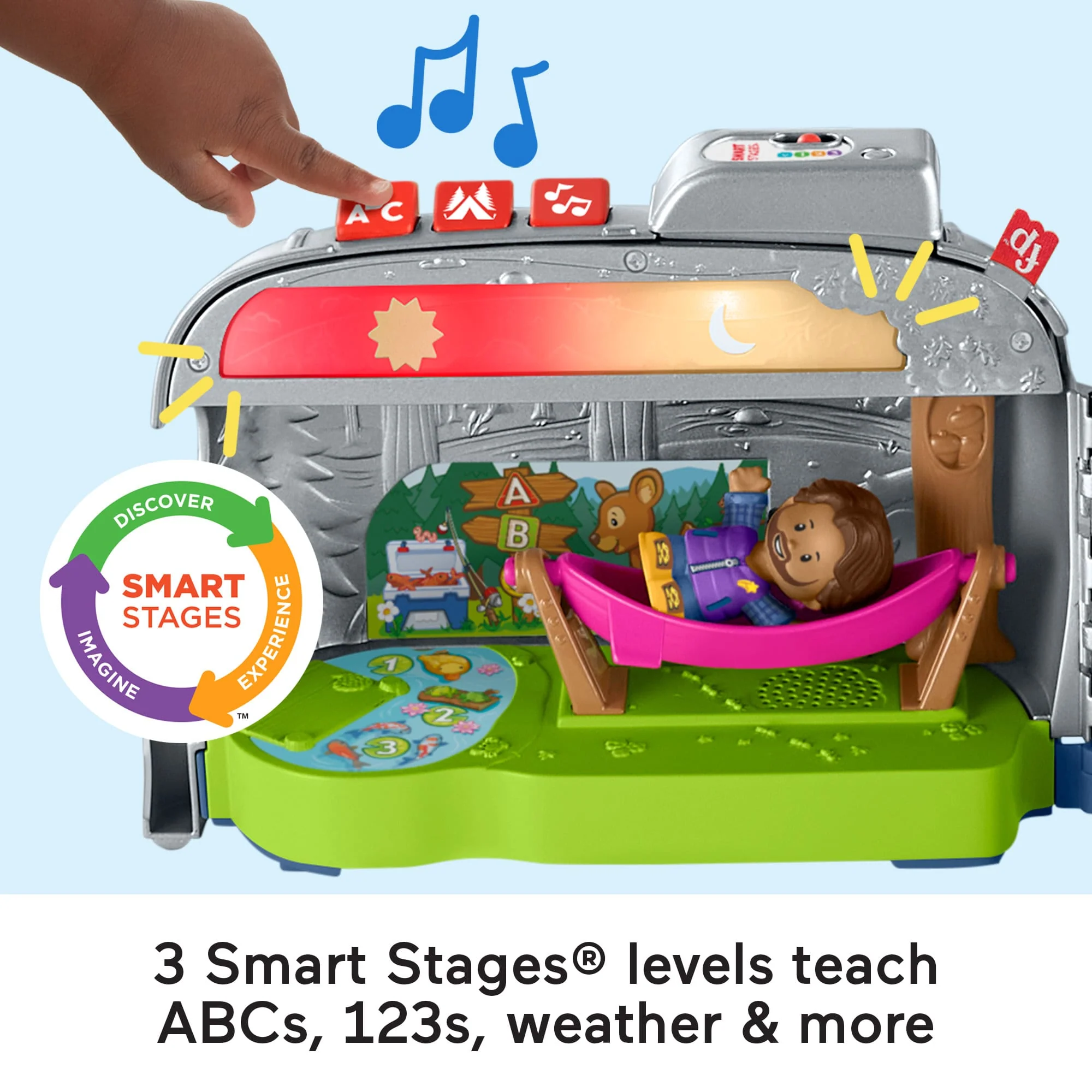 Fisher-Price Little People Light-Up Learning Camper Electronic Toy Rv For Toddlers, 8 Pieces - Image 3